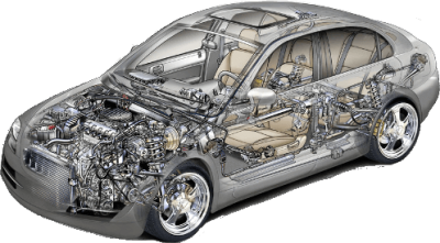 mim auto parts supplier