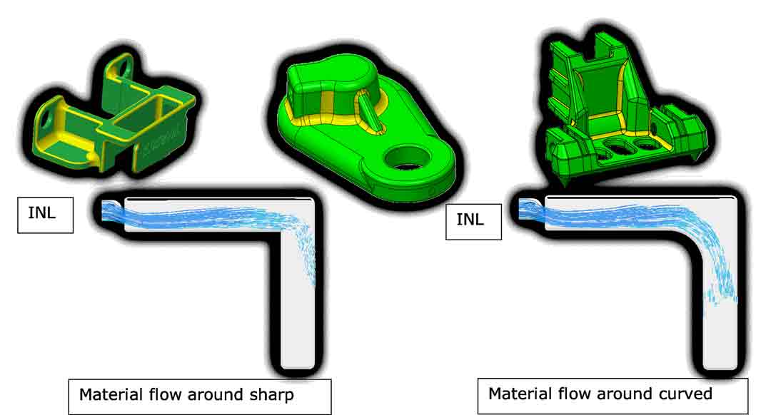 new3 Metal Injection Molding design guidelines
